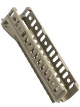 Цевьё Зенит Б-21У для Сайга-9 и ПП Витязь