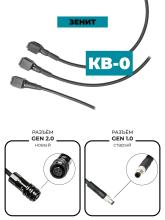 Кнопка выносная Зенит КВ-0 для фонаря и ЛЦУ