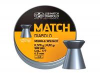 Пульки JSB Yellow Match 4,49 мм (500 шт)